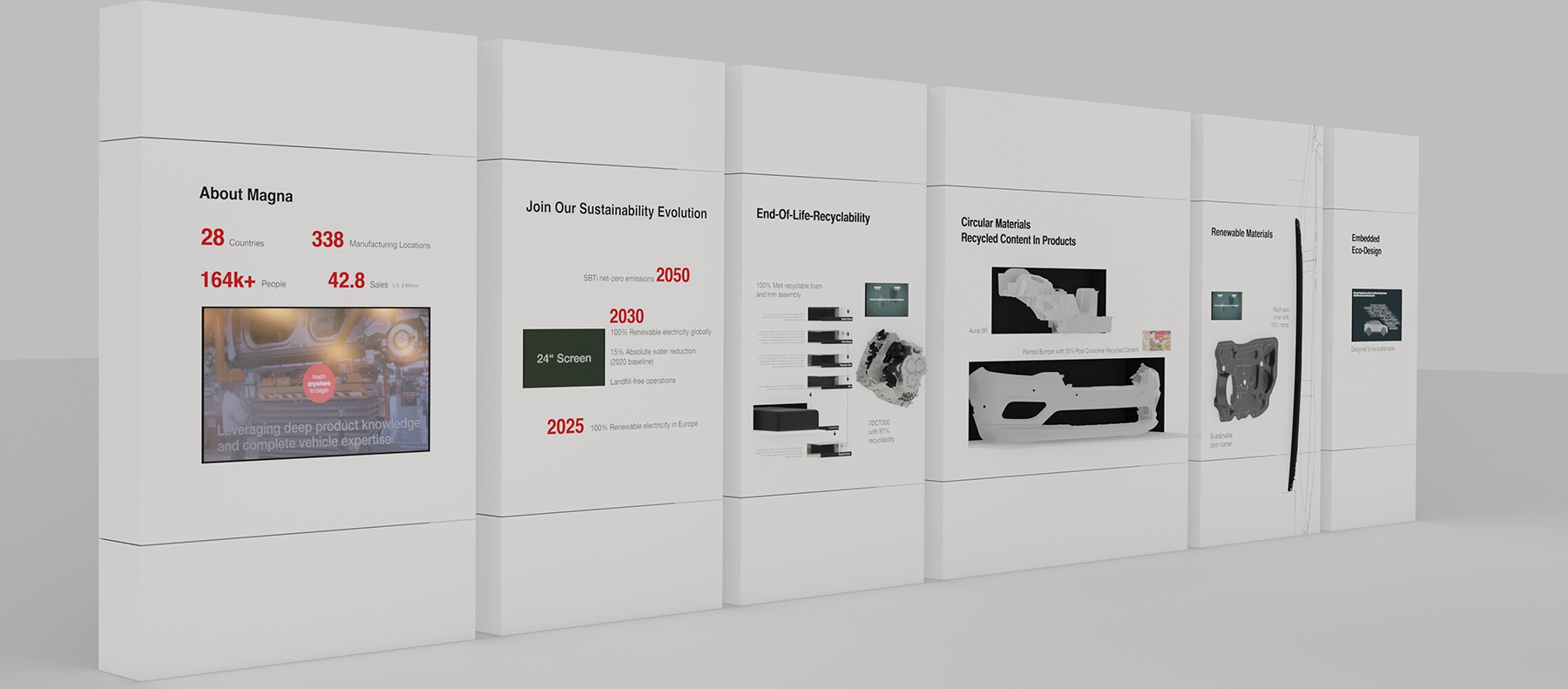 Wall with Magna information and sustainable products