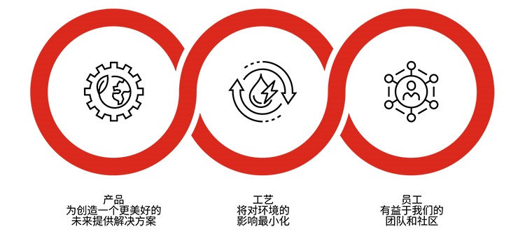 Grey vehicle driving along a winding road up hill with cliffs and trees lining the road